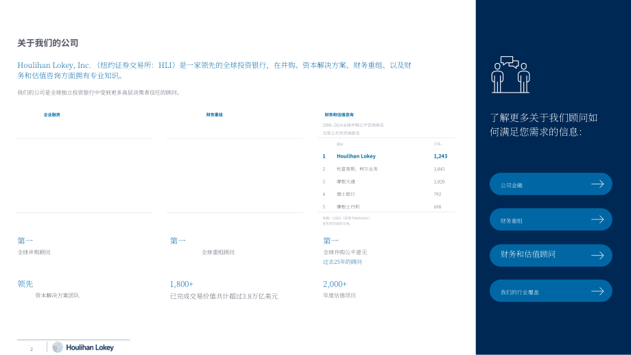 华利安（Houlihan Lokey）：2025美国餐饮行业春季更新报告（英文版）（17页）.pdf_第2页