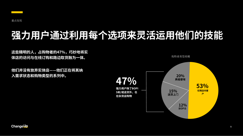 ChangeUp：2025美国杂货零售业“超级用户”的崛起及其对购物体验的影响报告（英文版）（19页）.pdf_第5页
