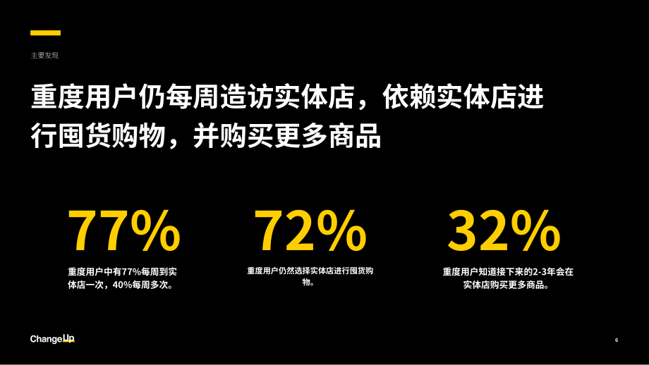 ChangeUp：2025美国杂货零售业“超级用户”的崛起及其对购物体验的影响报告（英文版）（19页）.pdf_第6页
