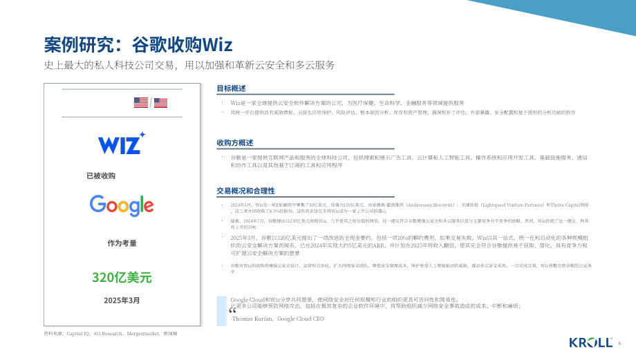 德安华（Kroll）：2025年春季全球网络安全软件行业估值和并购交易报告（英文版）（18页）.pdf_第6页