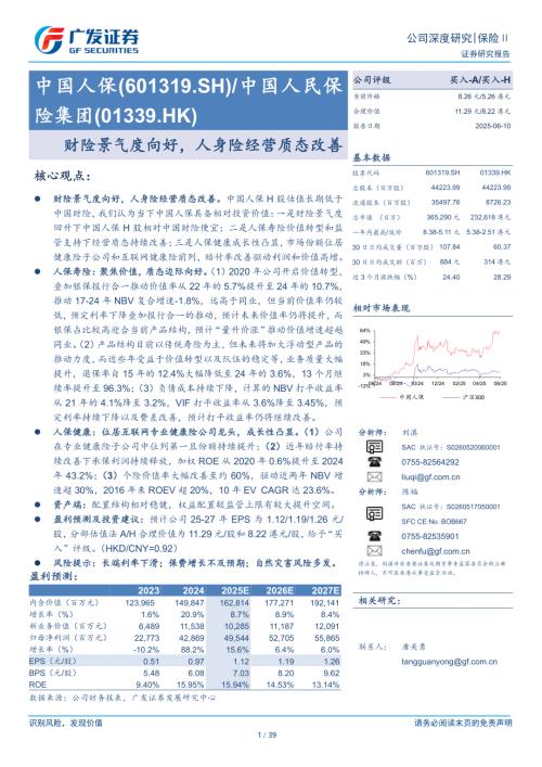 中国人保-公司研究报告-财险景气度向好人身险经营质态改善-250610（39页）.pdf