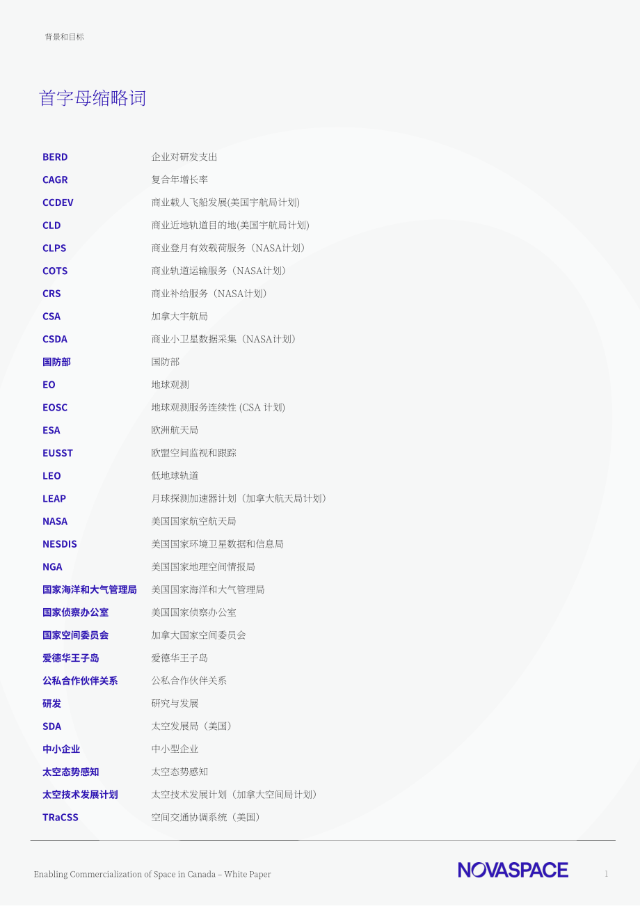 Novaspace&加拿大航天局：2025加拿大太空商业化发展白皮书：现状、挑战及国际经验（英文版）（18页）.pdf_第2页