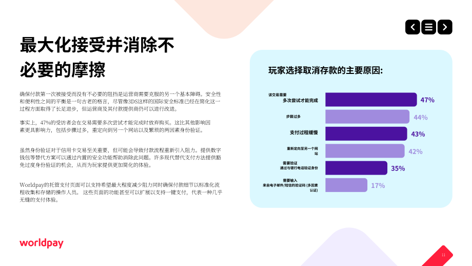 Worldpay：2024微迭代 大增益：游戏支付流程微调赋能支付性能提升研究报告（英文版）（32页）.pdf_第11页
