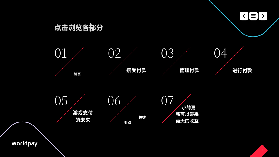 Worldpay：2024微迭代 大增益：游戏支付流程微调赋能支付性能提升研究报告（英文版）（32页）.pdf_第2页