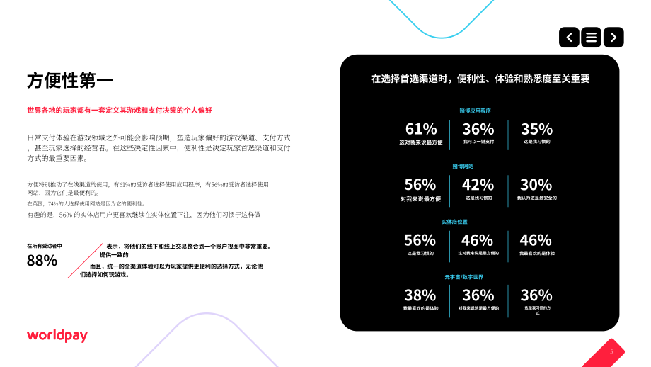 Worldpay：2024微迭代 大增益：游戏支付流程微调赋能支付性能提升研究报告（英文版）（32页）.pdf_第5页