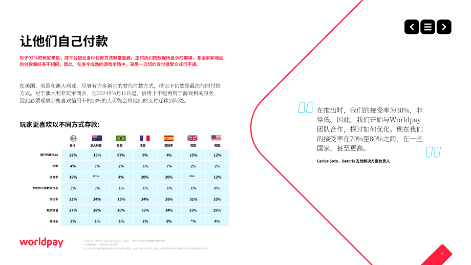 Worldpay：2024微迭代 大增益：游戏支付流程微调赋能支付性能提升研究报告（英文版）（32页）.pdf_第8页