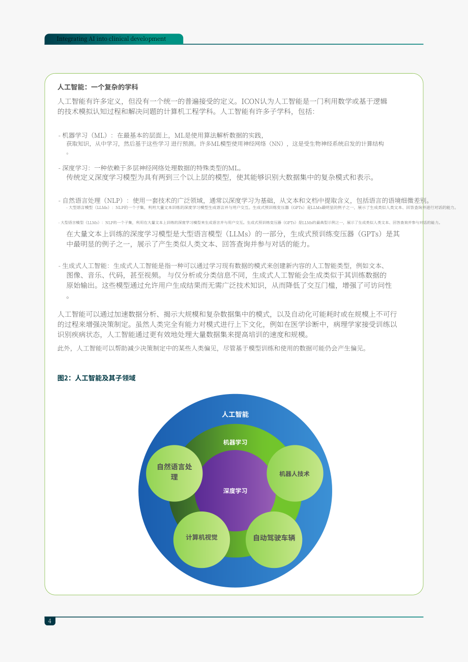 ICON：2025AI赋能临床研发：AI在药物开发中的实战应用白皮书（英文版）（22页）.pdf_第4页