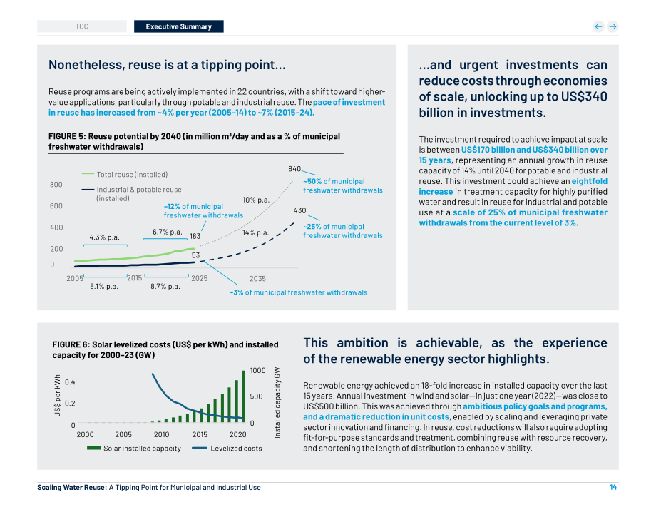世界银行（WBG）：2025规模化水回用：市政与工业应用临界点研究报告（英文版）（144页）.pdf_第14页