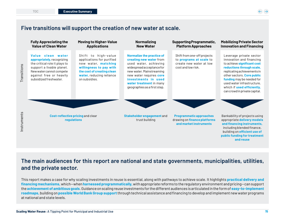 世界银行（WBG）：2025规模化水回用：市政与工业应用临界点研究报告（英文版）（144页）.pdf_第15页