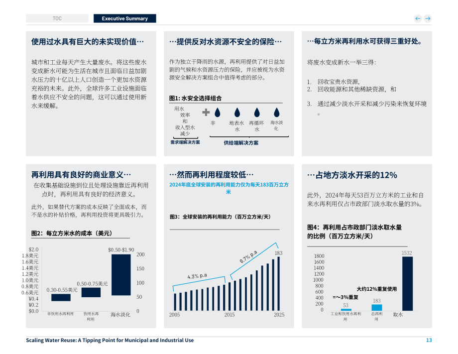 世界银行（WBG）：2025规模化水回用：市政与工业应用临界点研究报告（英文版）（144页）.pdf_第13页