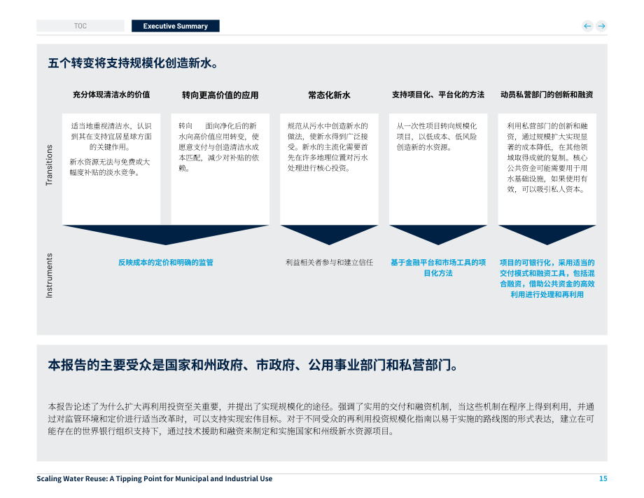 世界银行（WBG）：2025规模化水回用：市政与工业应用临界点研究报告（英文版）（144页）.pdf_第15页