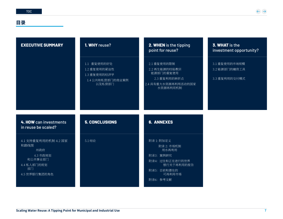 世界银行（WBG）：2025规模化水回用：市政与工业应用临界点研究报告（英文版）（144页）.pdf_第7页
