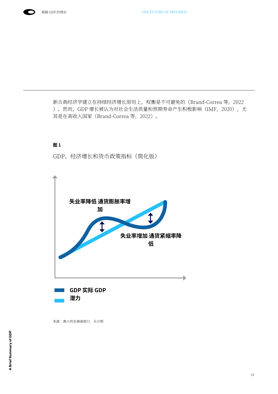 迪拜未来基金会：2024未来进步报告：全球经济衡量体系从GDP向多元进步指标转型（英文版）（84页）.pdf_第14页