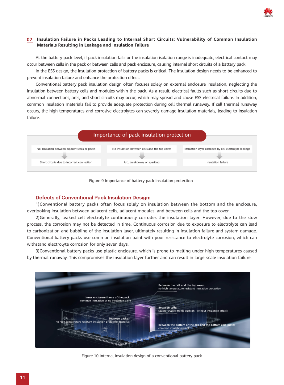 华为&ampampampampTÜV莱茵：2025工商业储能C2C双链安全白皮书（英文版）（47页）.pdf_第13页