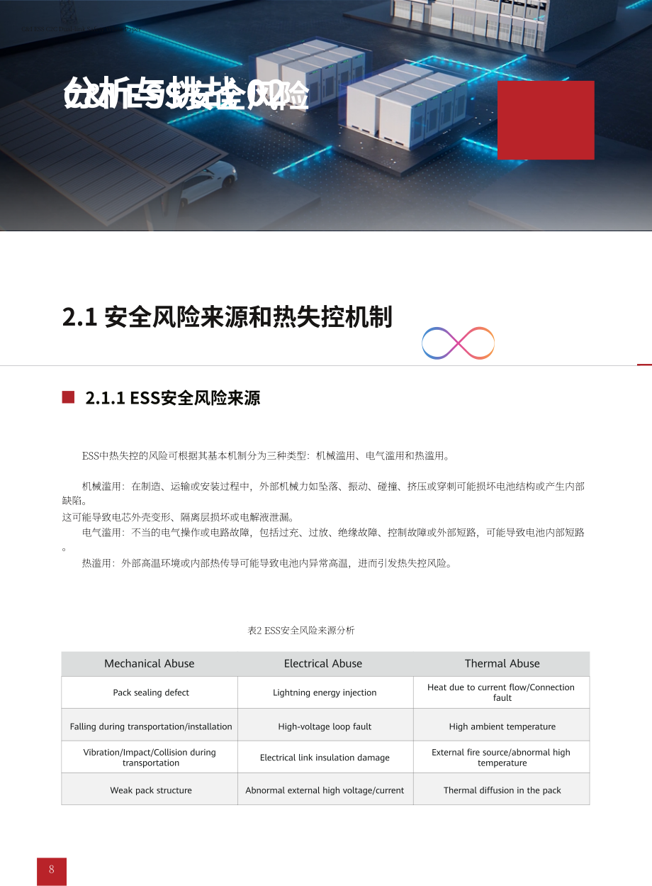 华为&ampampampampTÜV莱茵：2025工商业储能C2C双链安全白皮书（英文版）（47页）.pdf_第10页
