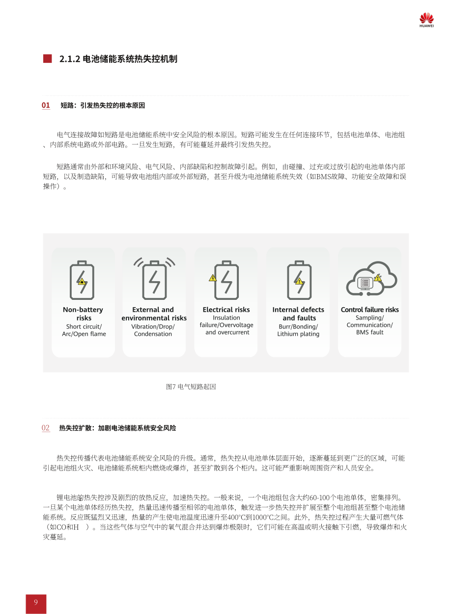 华为&ampampampampTÜV莱茵：2025工商业储能C2C双链安全白皮书（英文版）（47页）.pdf_第11页