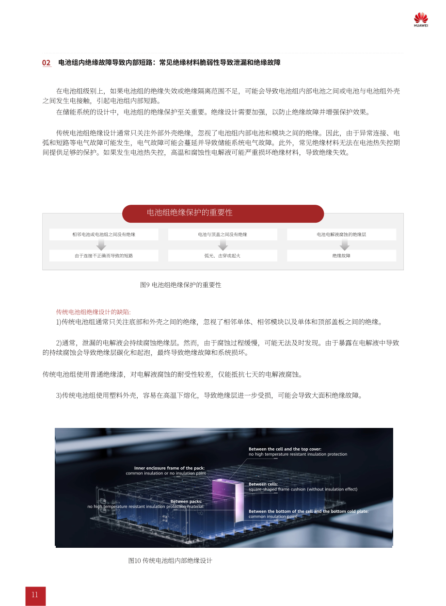 华为&ampampampampTÜV莱茵：2025工商业储能C2C双链安全白皮书（英文版）（47页）.pdf_第13页