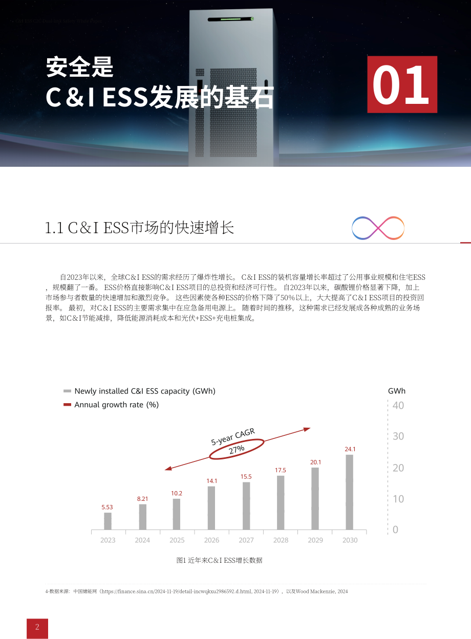 华为&ampampampampTÜV莱茵：2025工商业储能C2C双链安全白皮书（英文版）（47页）.pdf_第4页