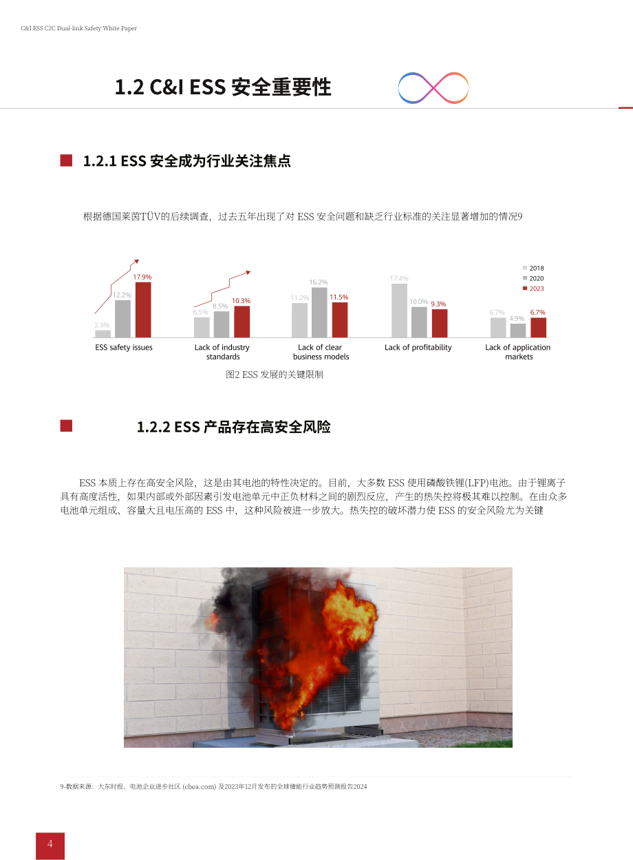 华为&ampampampampTÜV莱茵：2025工商业储能C2C双链安全白皮书（英文版）（47页）.pdf_第6页