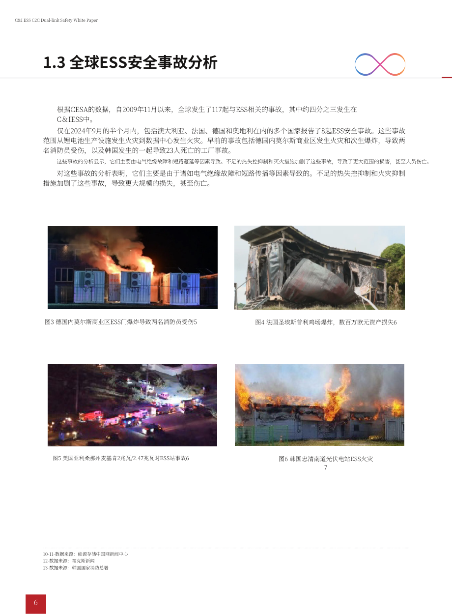 华为&ampampampampTÜV莱茵：2025工商业储能C2C双链安全白皮书（英文版）（47页）.pdf_第8页