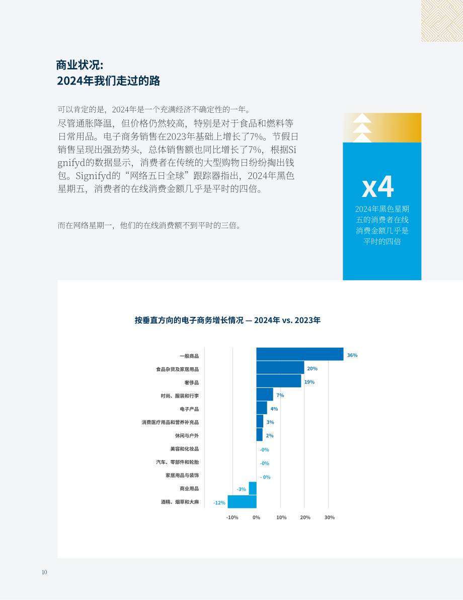Signifyd：2025年全球商业状况报告：客户忠诚度趋势定义未来零售业（英文版）（58页）.pdf_第10页