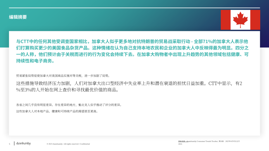 邓韩贝（Dunnhumby）：2025加拿大消费者趋势追踪（CTT）报告（英文版）（31页）.pdf_第5页