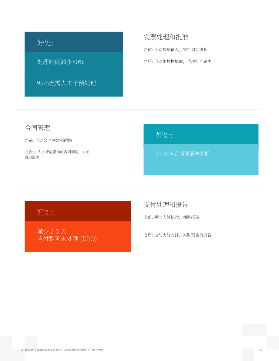 UiPath：2025驾驭采购到付款的未来：从纸质流转到智能体自动化效率报告（英文版）（19页）.pdf_第13页