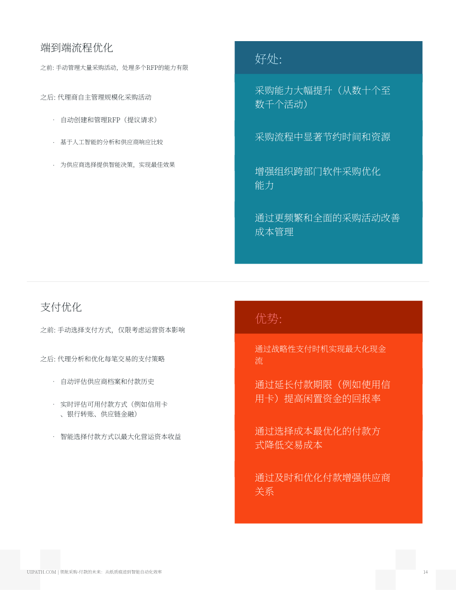 UiPath：2025驾驭采购到付款的未来：从纸质流转到智能体自动化效率报告（英文版）（19页）.pdf_第14页