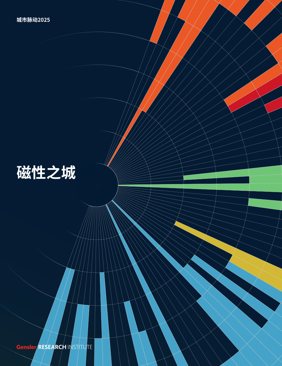 Gensler：2025全球城市脉搏报告：“磁性”城市（英文版）（18页）.pdf_第1页