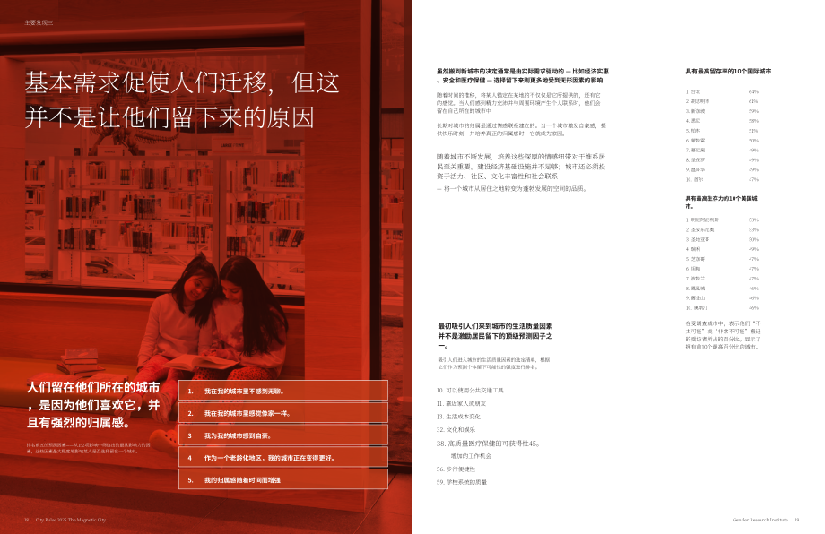 Gensler：2025全球城市脉搏报告：“磁性”城市（英文版）（18页）.pdf_第11页
