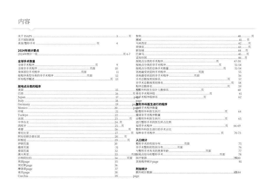 国际美容整形外科学会：2024年度全球美容整形手术年度调查报告（英文版）（86页）.pdf_第2页