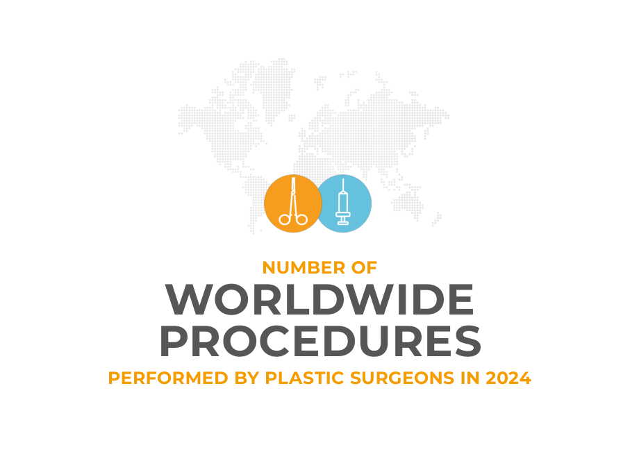 国际美容整形外科学会：2024年度全球美容整形手术年度调查报告（英文版）（86页）.pdf_第8页