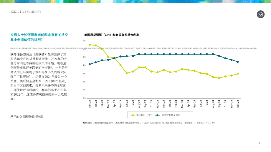 德勤（Deloitte）：2025年美国并购趋势研究报告：转型时刻（英文版）（29页）.pdf_第4页