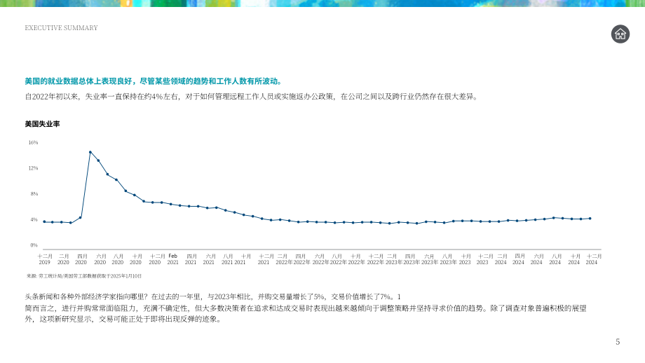 德勤（Deloitte）：2025年美国并购趋势研究报告：转型时刻（英文版）（29页）.pdf_第5页