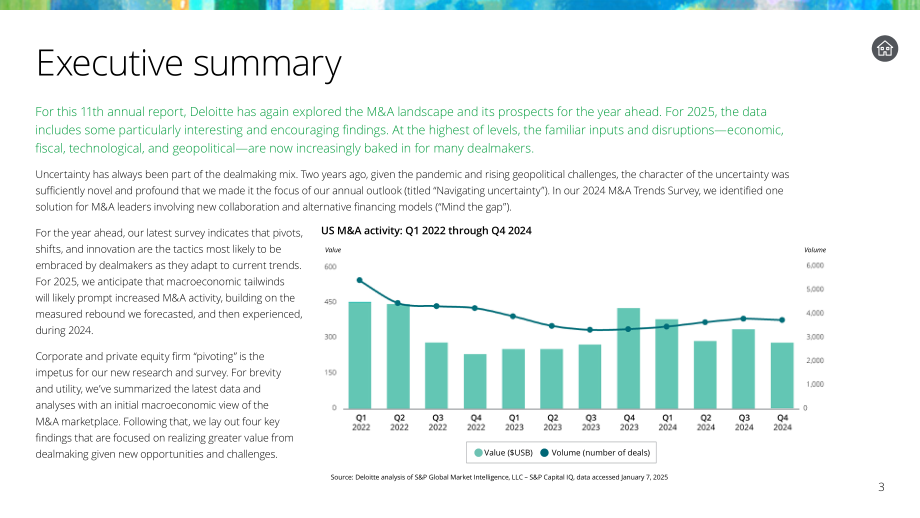 德勤（Deloitte）：2025年美国并购趋势研究报告：转型时刻（英文版）（29页）.pdf_第3页