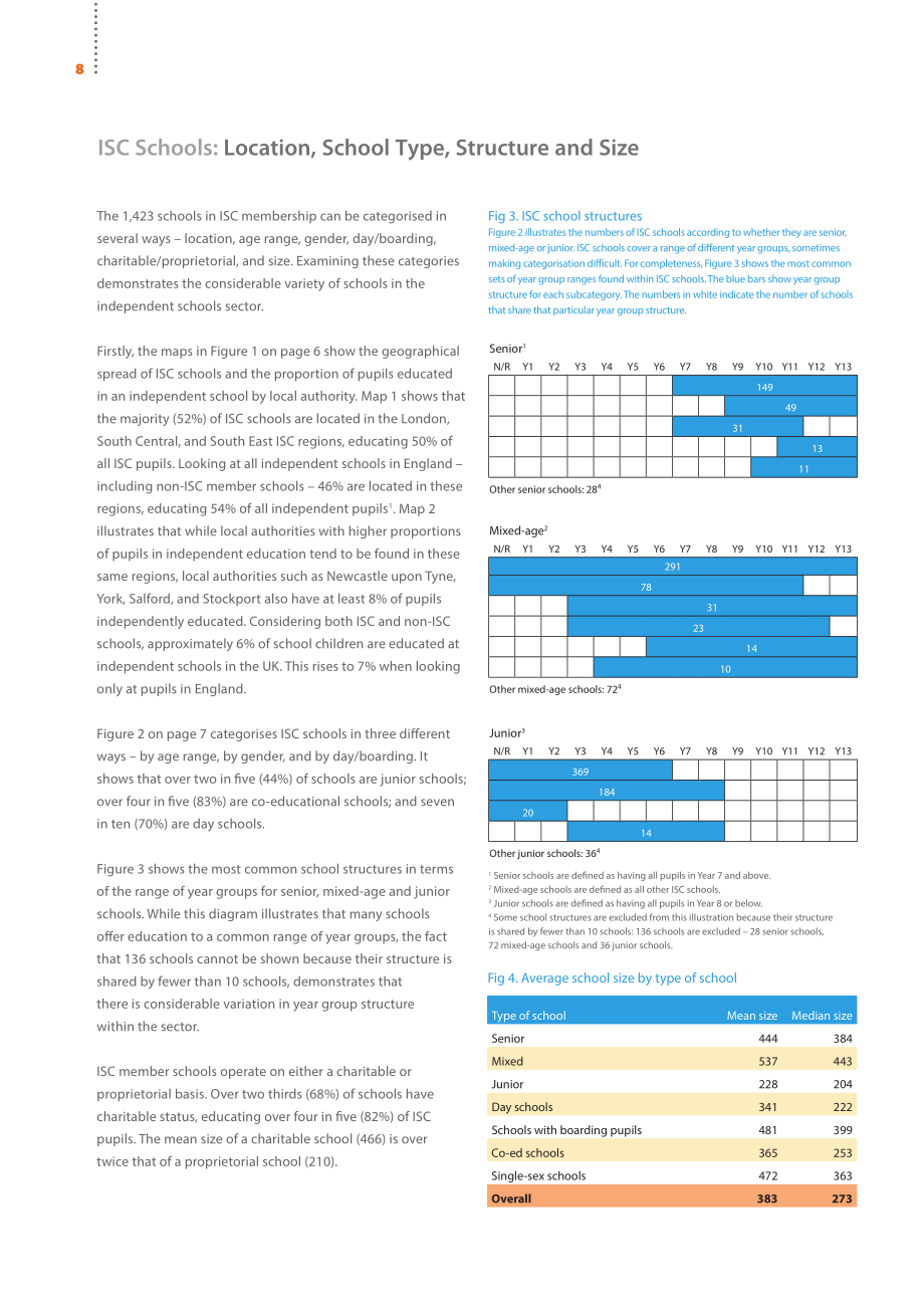 英国私校协会（ISC）：2025年英国私立学校报告（英文版）（64页）.pdf_第10页