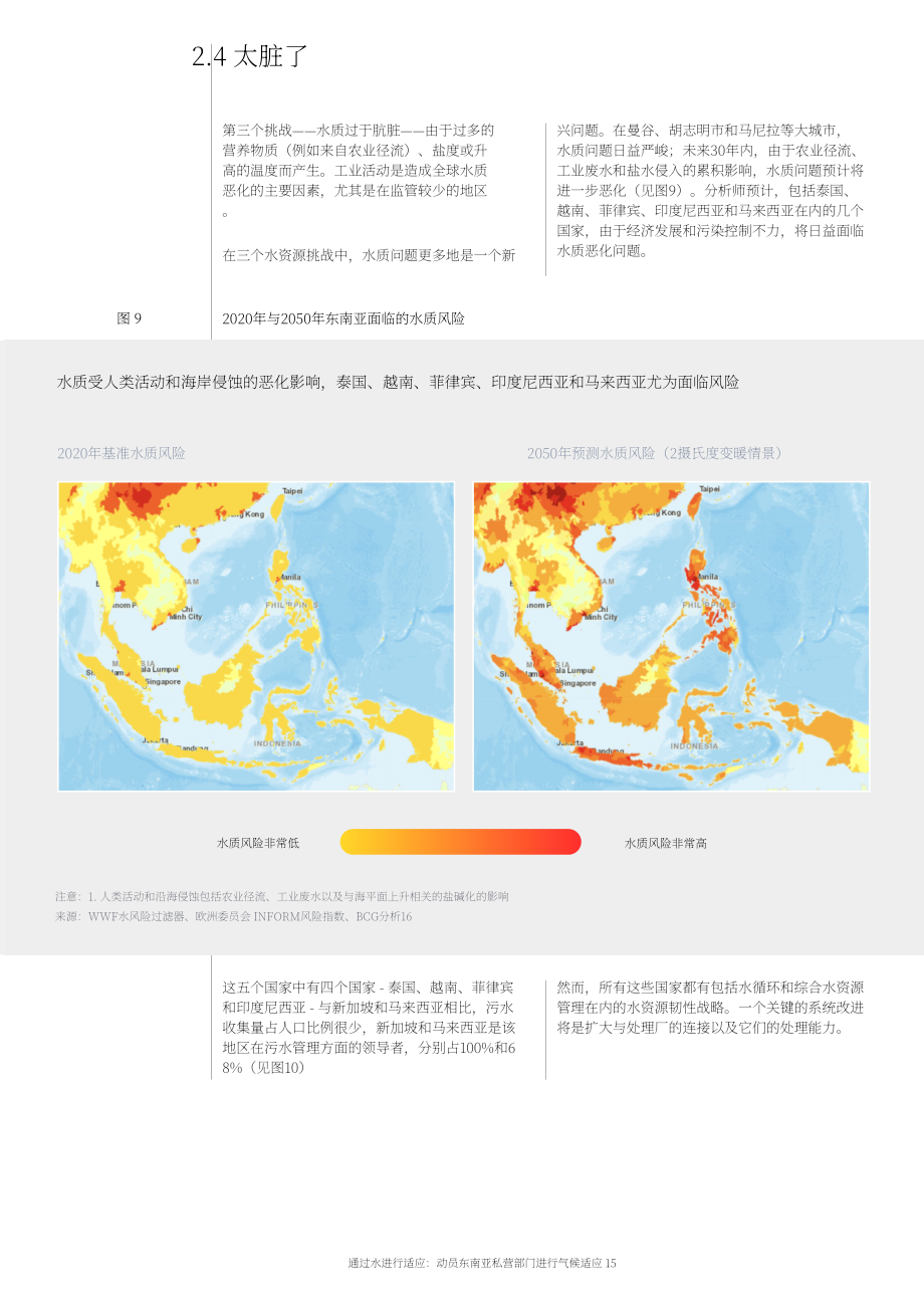 世界经济论坛：2025以水为介的气候适应：东南亚私营部门动员策略与实践路径白皮书（英文版）（32页）.pdf_第15页