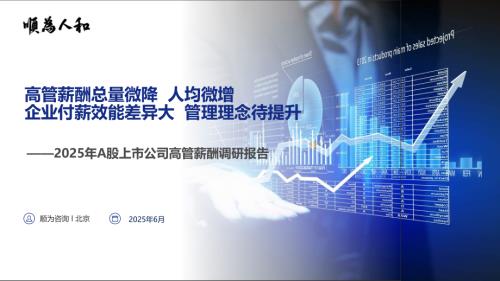 顺为咨询：2025年A股上市公司高管薪酬调研报告（55页）.pdf