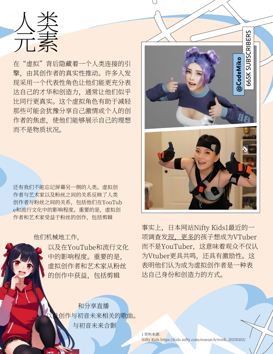 YouTube：2025年文化与趋势报告：虚拟红人（英文版）（14页）.pdf_第13页