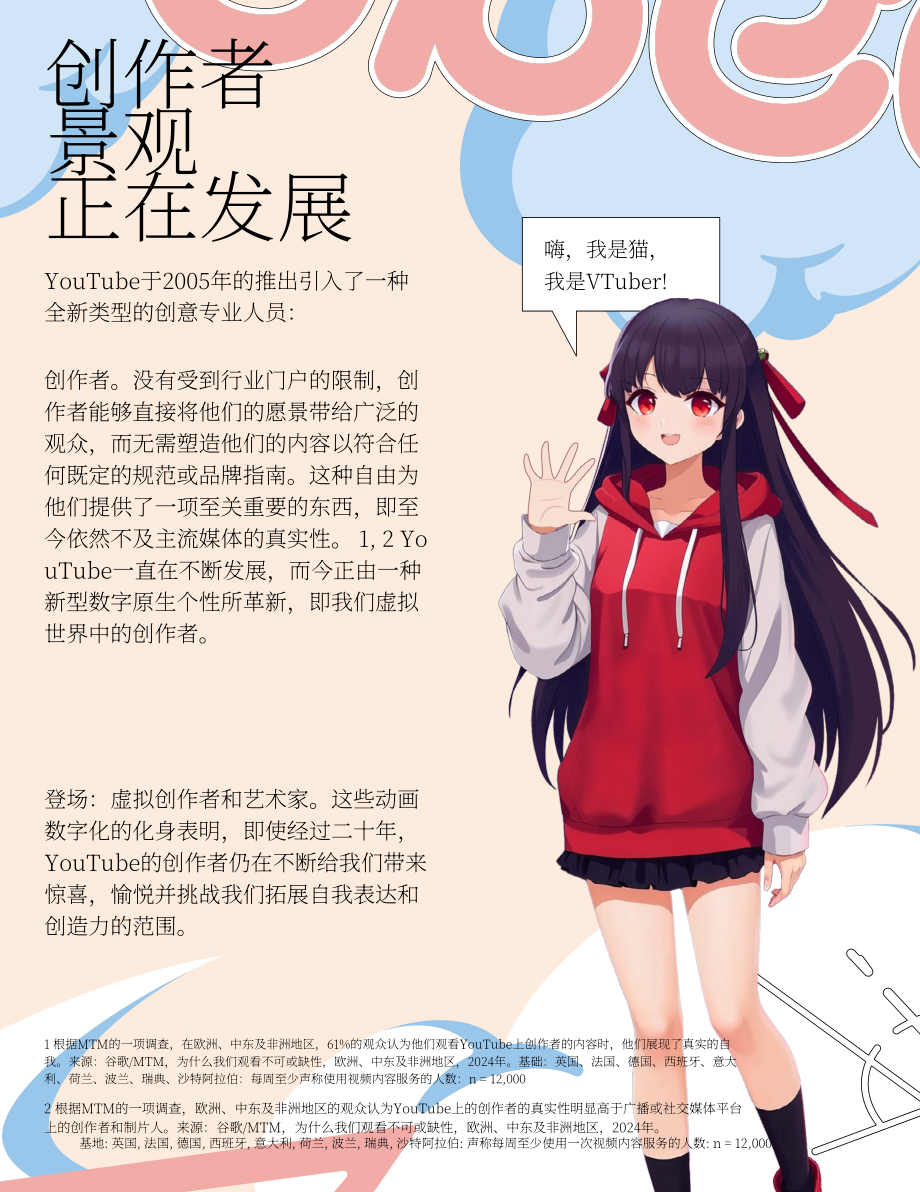 YouTube：2025年文化与趋势报告：虚拟红人（英文版）（14页）.pdf_第2页