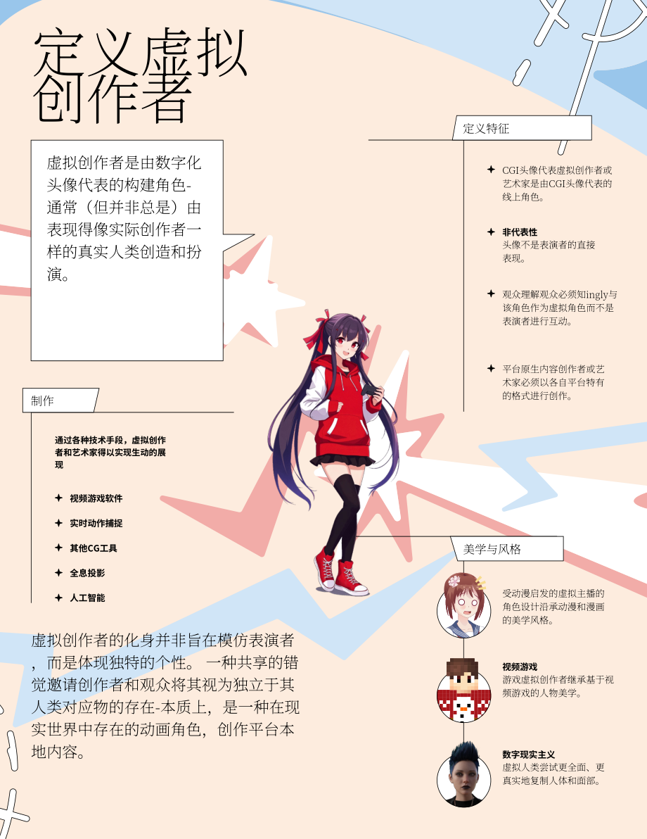 YouTube：2025年文化与趋势报告：虚拟红人（英文版）（14页）.pdf_第5页