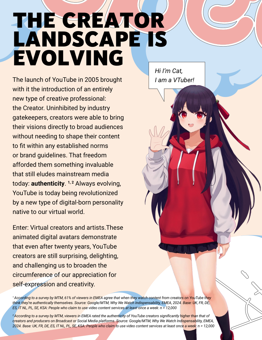YouTube：2025年文化与趋势报告：虚拟红人（英文版）（14页）.pdf_第2页