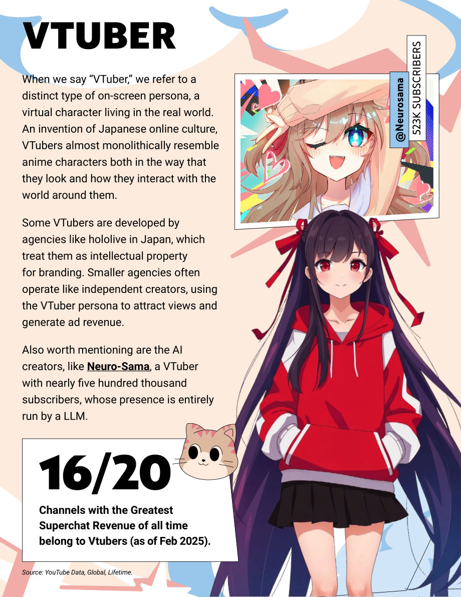 YouTube：2025年文化与趋势报告：虚拟红人（英文版）（14页）.pdf_第6页