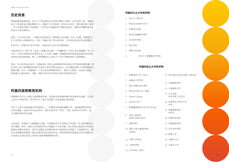 QS：2025年阿曼高等教育报告：高等教育发展潜力巨大（英文版）（33页）.pdf_第10页