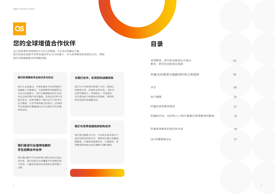 QS：2025年阿曼高等教育报告：高等教育发展潜力巨大（英文版）（33页）.pdf_第2页