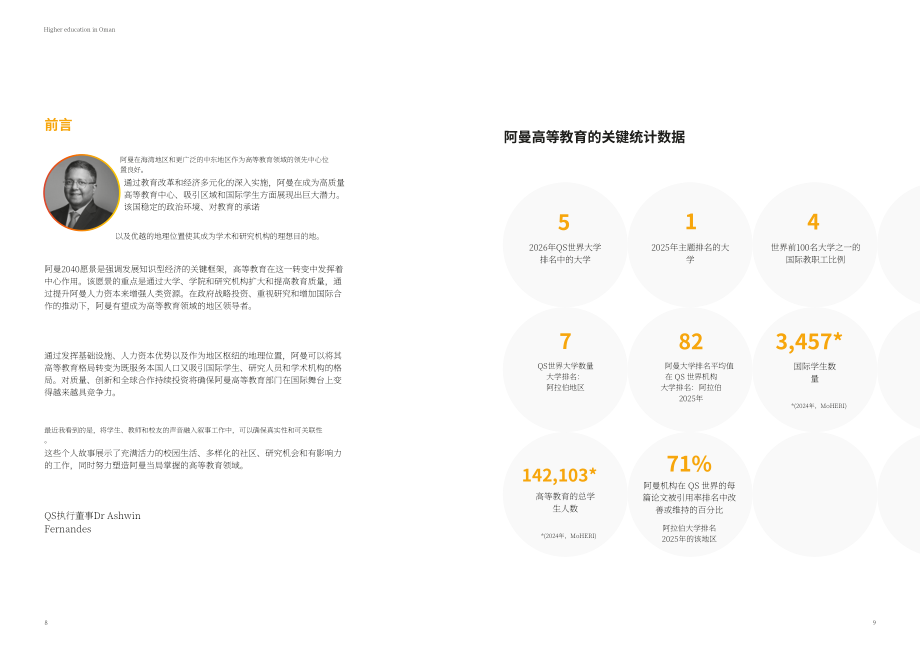 QS：2025年阿曼高等教育报告：高等教育发展潜力巨大（英文版）（33页）.pdf_第5页