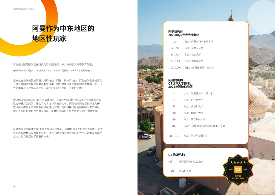 QS：2025年阿曼高等教育报告：高等教育发展潜力巨大（英文版）（33页）.pdf_第9页