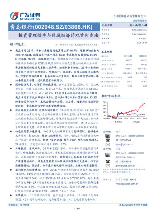 青岛银行-公司研究报告-投资管理效率与区域经济的双重阿尔法-250624（60页）.pdf
