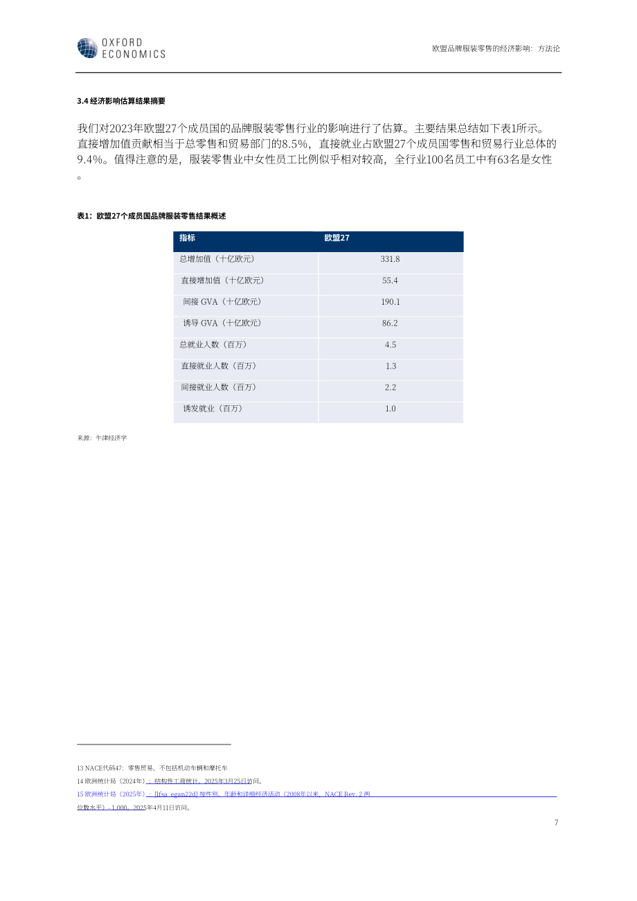 牛津经济研究院：2025欧盟 27 国品牌服装零售的经济影响研究报告（英文版）（18页）.pdf_第10页
