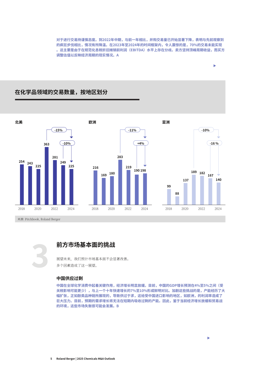 罗兰贝格：2025年全球化工行业并购市场研究报告：历史趋势及2025年展望（英文版）（12页）.pdf_第5页
